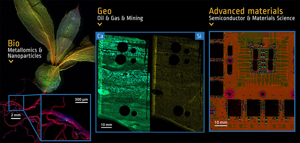 Sigray attomap microXRF geology biology advanced materials