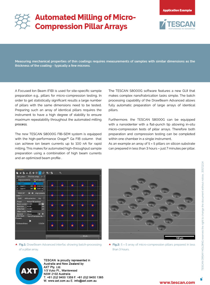 Automated Milling of Micro Compression Pillar Arrays