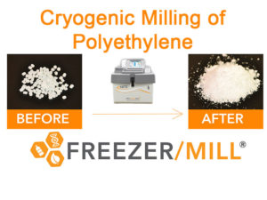 Cryogenic grinding of polymers polyethylene