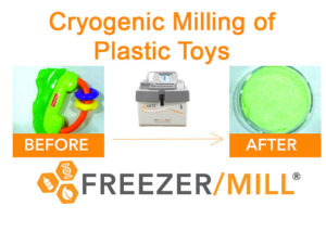 Cryogenic grinding of plastics
