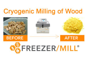 Cryogenic grinding of wood