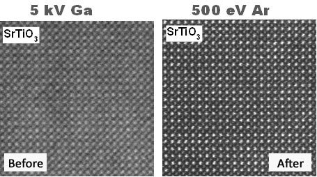 Fischione Nanomill for TEM Sample Prep