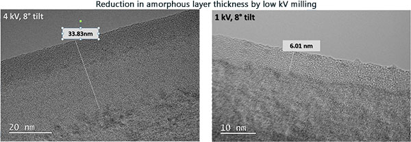 Fischione-TEM-Mill-Samples