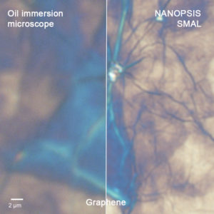 Nanopsis-M Super resolution Optical Microscope resolution comparison graphene