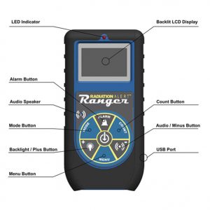 Ranger radiation monitor form SE International