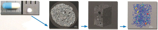 Computed Tomography of a pharmaceutical capsule