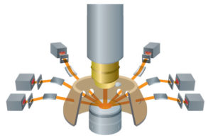 Rigaku Simultux 15 XRF detectors