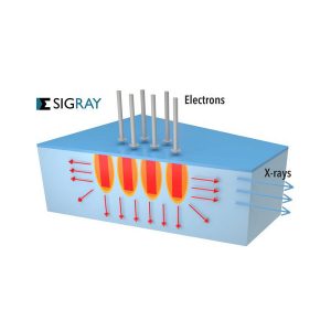 Sigray FAAST Anode