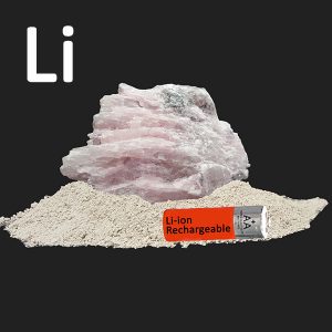 Lithium in Spodumene analysis