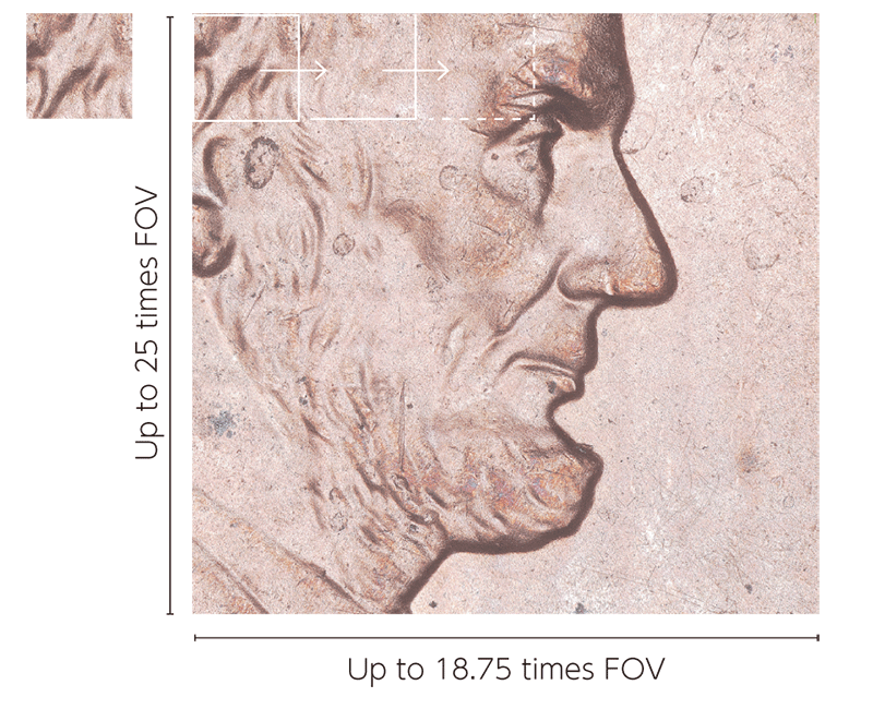 2D tiling using the Hirox RH-2000 3D digital microscope