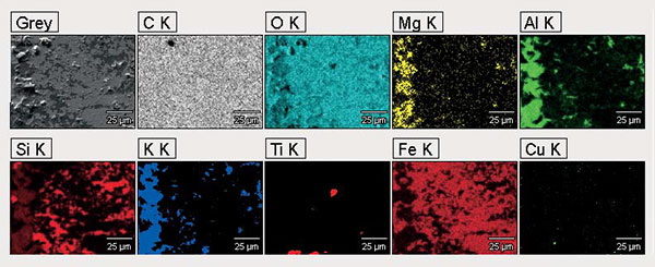 EDS Analysis with NORAN System 7 Spectral Imaging