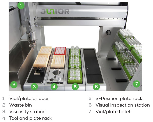 Unchained Labs Junior biologics components