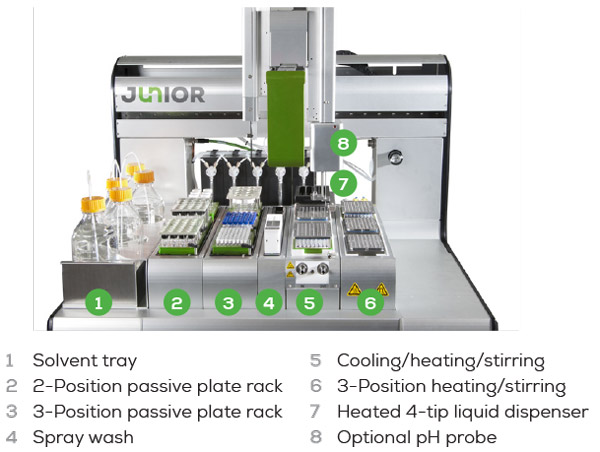 Unchained Labs Junior Small Molecule Preformulation - system components