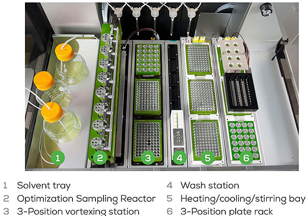 Unchained Labs - Junior - process chemistry - components