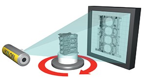 Yxlon cone beam CT principle