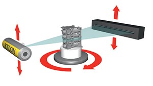 Yxlon Helical CT