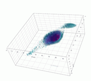 Cell dying animation - 3D rendering using data captured with Nanolive 3D cell explorer_